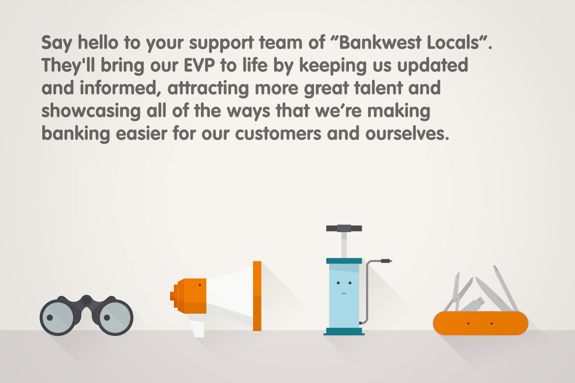 Graphics for Bankwest employer brand